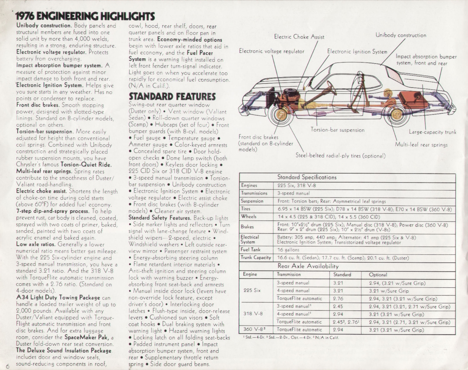 n_1976 Plymouth Duster & Valiant-06.jpg